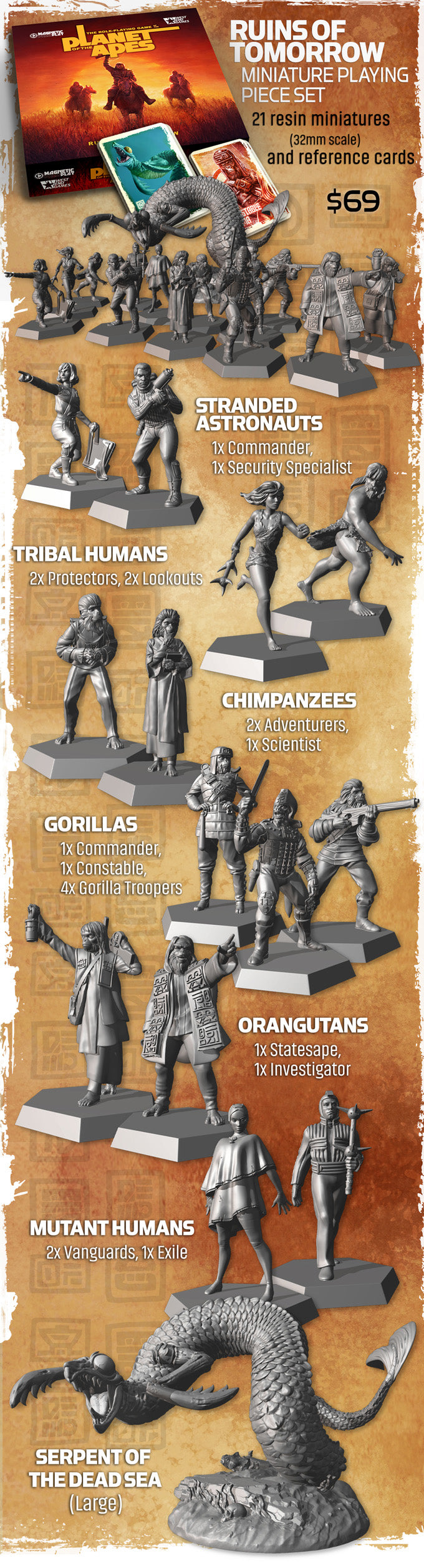 PLANET OF THE APES RPG: RUINS OF TOMORROW - Miniature Set